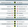 Pronostics et meilleurs cotes de la 27ème journée de Ligue 1 du 27 février au 1er mars 2015