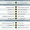 Pronostics et meilleurs cotes de la 31ème journée de Ligue 1 du vendredi 3 au dimanche 5 avril 2015