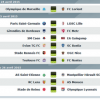 Pronostics et meilleurs cotes de la 34ème journée de Ligue 1 du vendredi 23 au dimanche 25 avril 2015