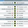Pronostics et meilleures cotes de la 36ème journée de Ligue 1 du vendredi 8 au dimanche 10 mai 2015
